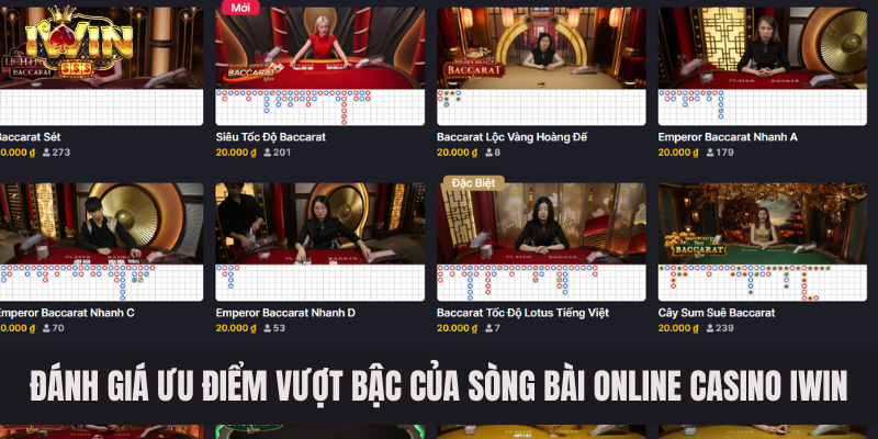 Đánh giá ưu điểm vượt bậc của sòng bài online casino IWIN