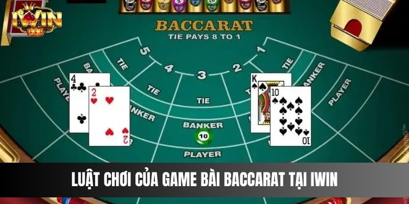 Luật chơi của game bài Baccarat tại IWIN